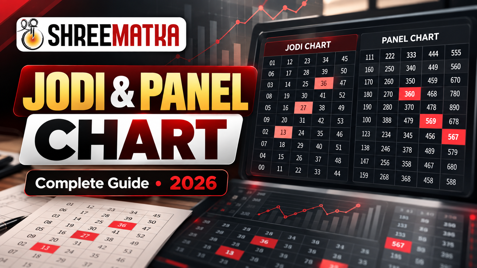 Satta Matka Jodi & Panel Chart 2026: Complete Reading Guide